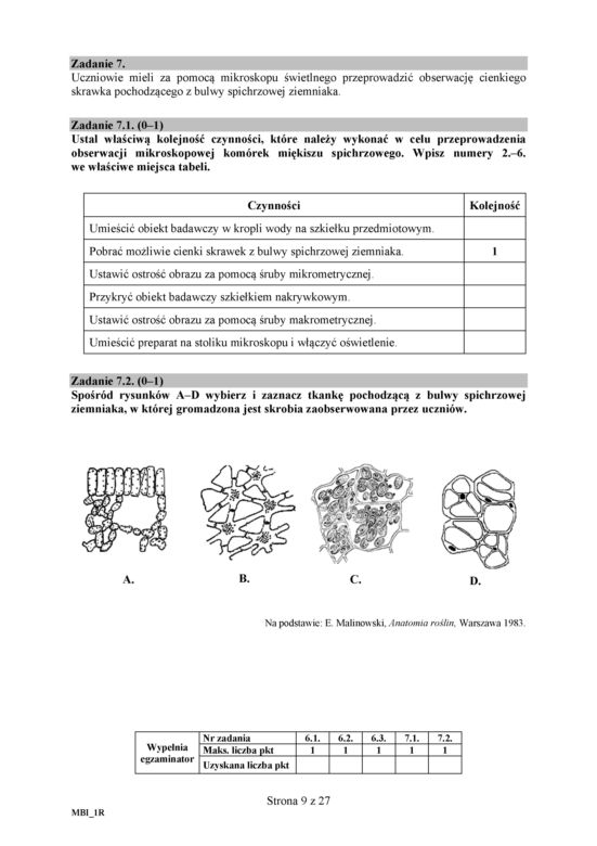 Matura 2018 z biologii. Poziom rozszerzony - arkusze CKE