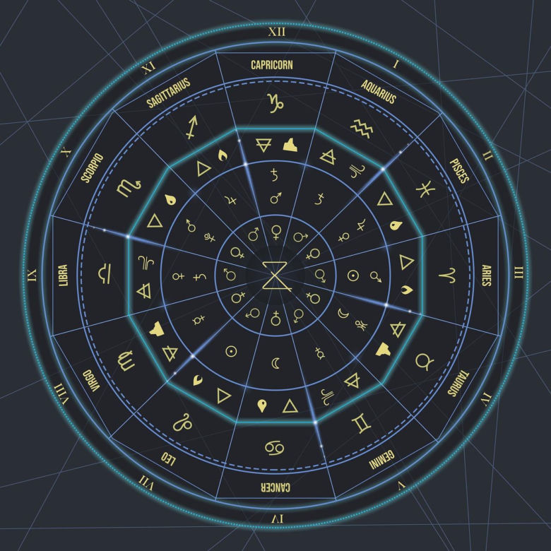 Horoskop tygodniowy: Panna