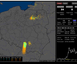 BURZE w Polsce 03.08.2012 - NA ŻYWO - godzina 19:00