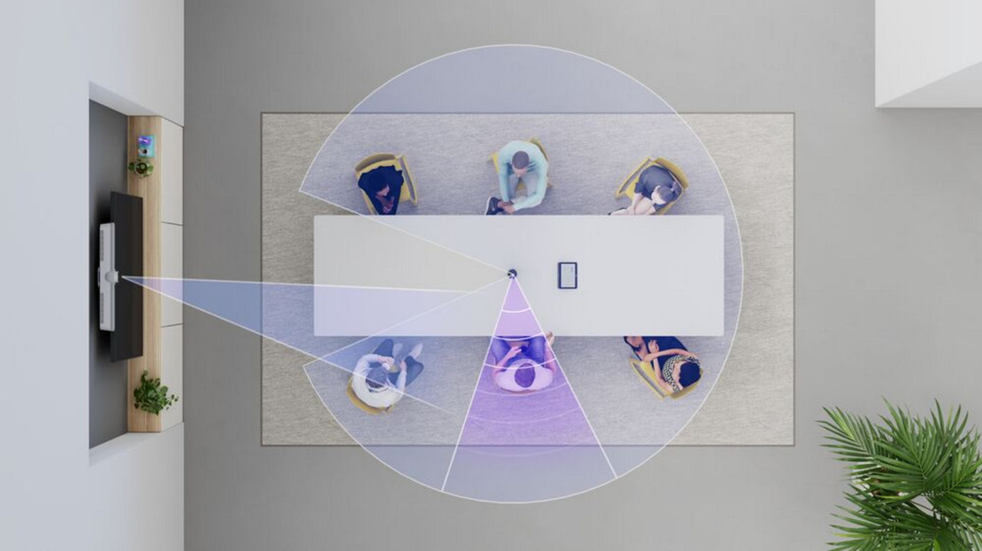 kamera Logitech Sight AI