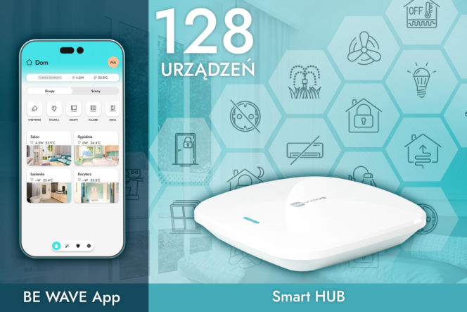 bezpieczeństwo w telefonie satel