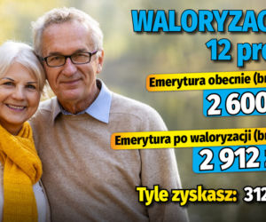 Waloryzacja 12 proc. Propozycja Lewicy 