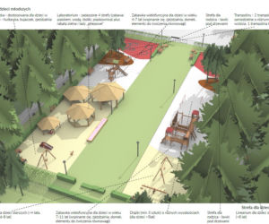 Mieszkańcy sami zaprojektowali park na Ochocie