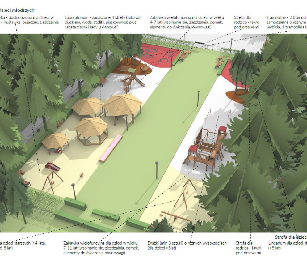 Mieszkańcy sami zaprojektowali park na Ochocie