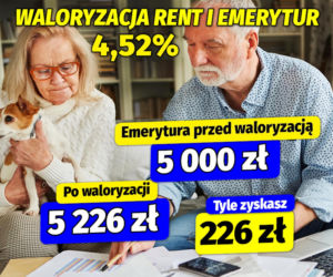 Waloryzacja rent i emerytur 4,52 procent