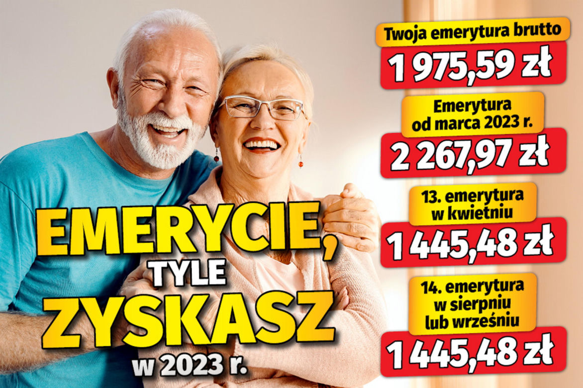 EMERYCIE tyle zyskasz w 2023