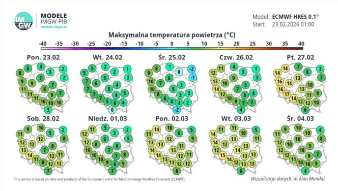 Lutowe ocieplenie zaskoczy Polaków. Termometry pokażą rekordowe wartości