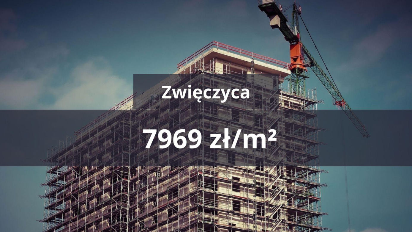 Ceny mieszkań w Rzeszowie w listopadzie 2023