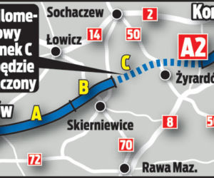 Kompromitacja rządu: Autostrad na EURO 2012 nie będzie
