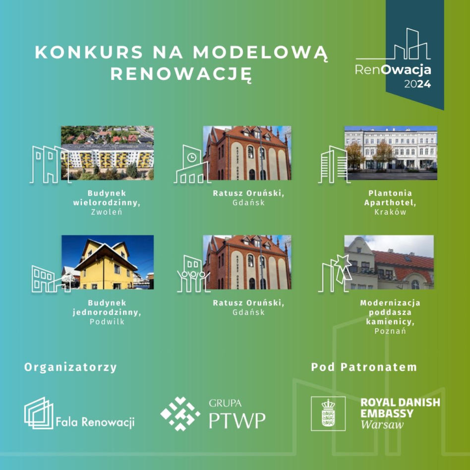 Laureaci konkursu RenOwacje2024