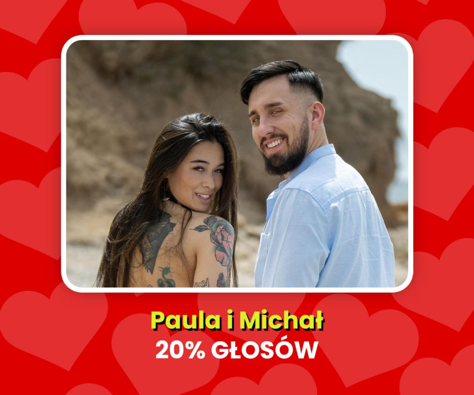 2. MIEJSCE - Paula i Michał (20%)