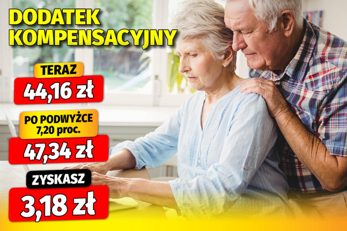 Tak wzrosną dodatki emeryckie w 2025 roku!