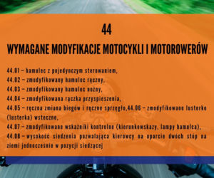 Masz te cyfry na prawie jazdy? Możesz mieć problemy w trakcie kontroli drogowej [ZDJĘCIA]