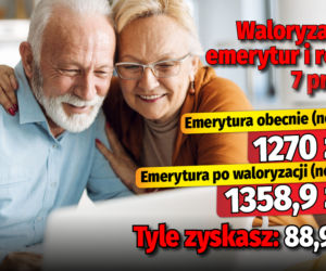 Waloryzacja