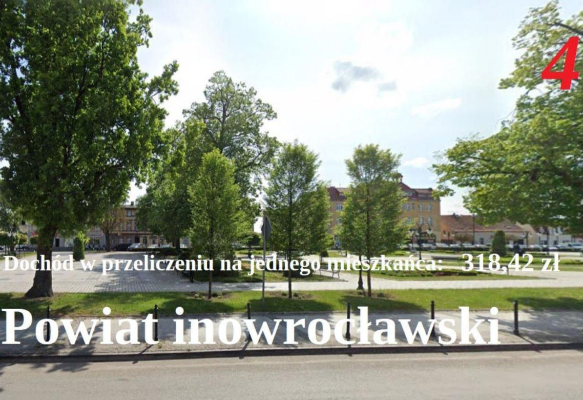 Ranking najbogatszych powiatów