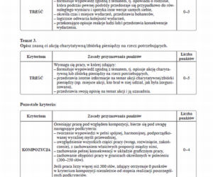 Próbna matura z Języka Angielskiego