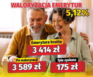 Waloryzacja