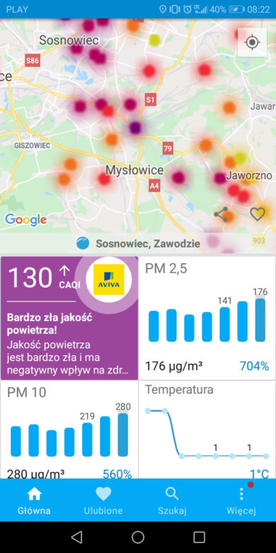 Fatalna jakość powietrza na Śląsku! [ZDJĘCIA]