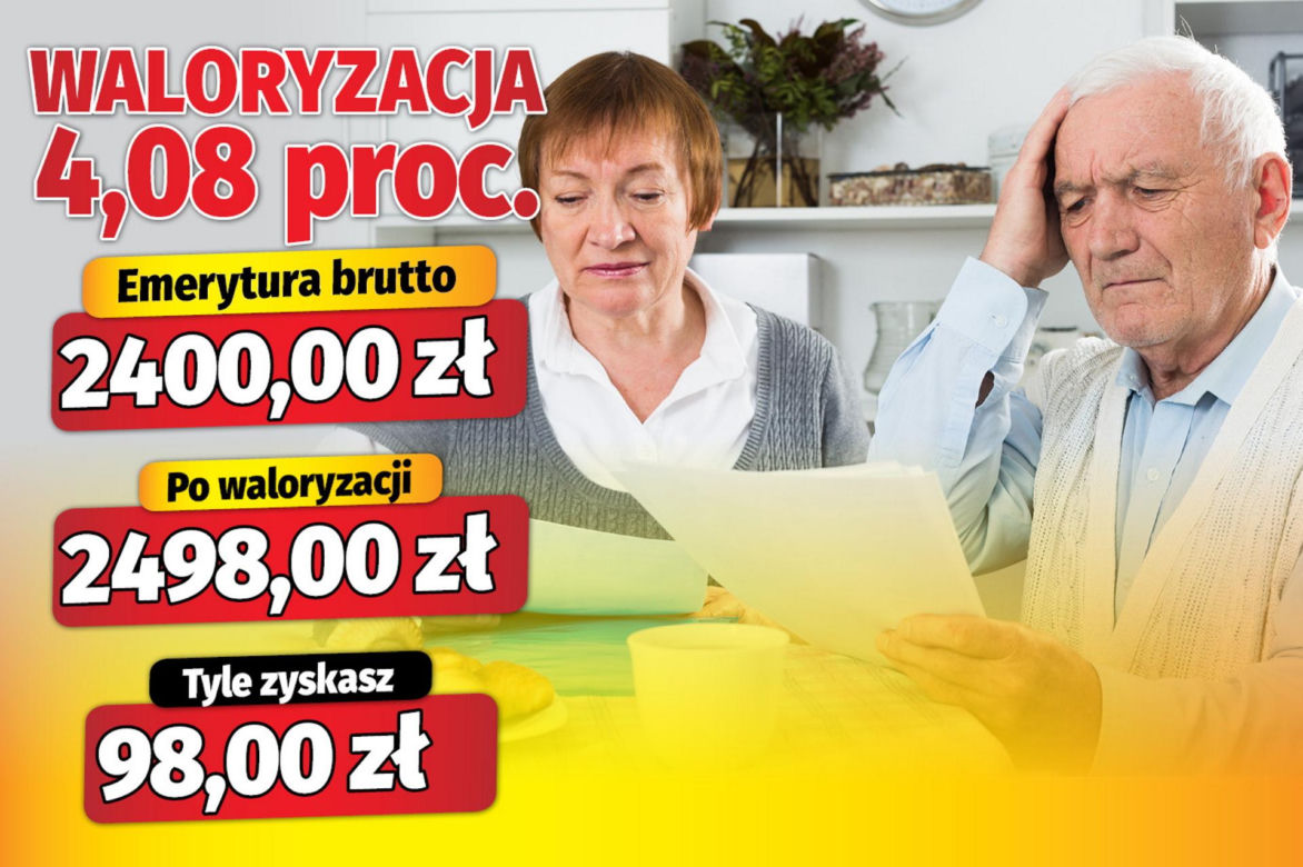 Waloryzacja