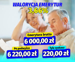 Waloryzacja  emerytur 3,66  procent