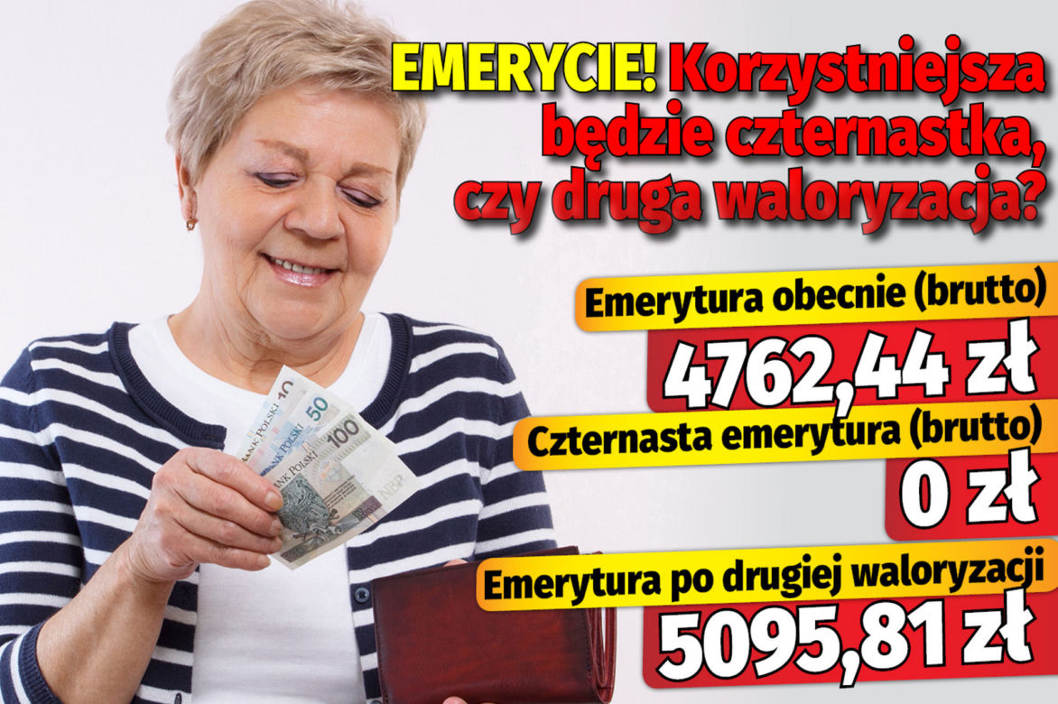 Emerycie! Korzystniejsza będzie czternastka, czy druga waloryzacja?