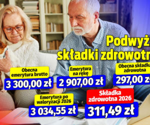 Podwyżka składki zdrowotnej