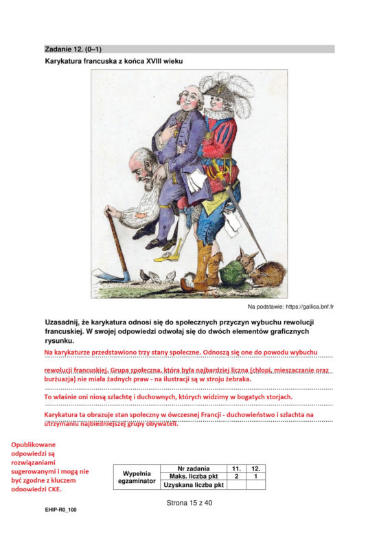 Matura 2022: historia rozszerzona. Arkusze CKE, zadania, pytania. Poziom rozszerzony 