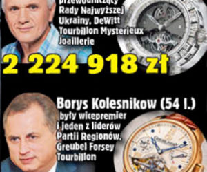 Twój sikor to bieda
