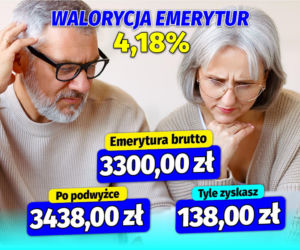 Waloryzacja emerytur 4,18 proc.