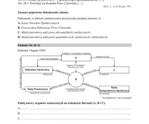 ARKUSZE CKE - Matura z wiedzy o społeczeństwie 2019