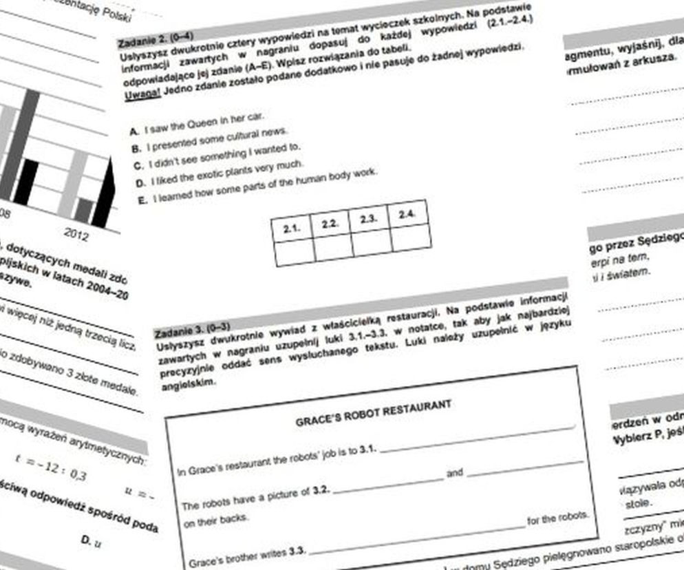 Egzamin ósmoklasisty 2022: Wyciekły arkusze CKE?