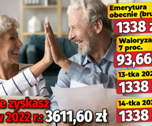 Emerytury