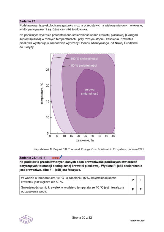 Matura 2026: biologia ROZSZERZONA 8.05.2026r. Arkusze CKE, poziom podstawowy [Formuła 2023]