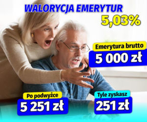 Waloryzacja emerytur wyższa niż zakładał rząd. Minimalna emerytura wzrośnie o ponad 90 złotych