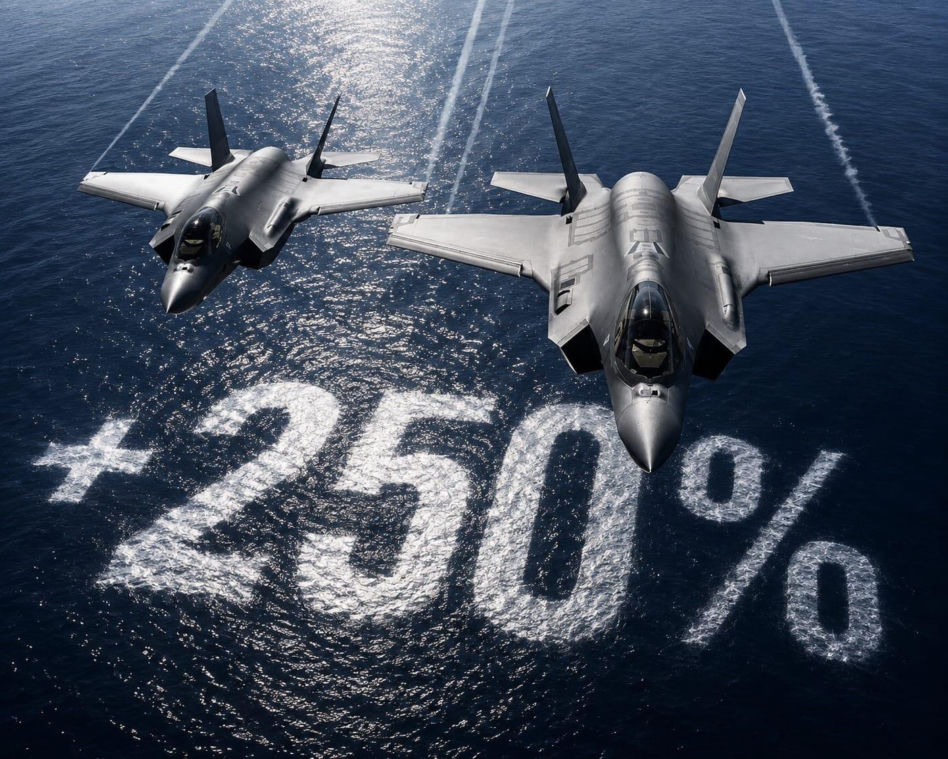 Wschodnia flanka pod presją. Myśliwce NATO startowały o 250% częściej