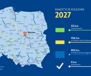 Harmonogram Programu Kolejowego CPK na lata 2020-2035