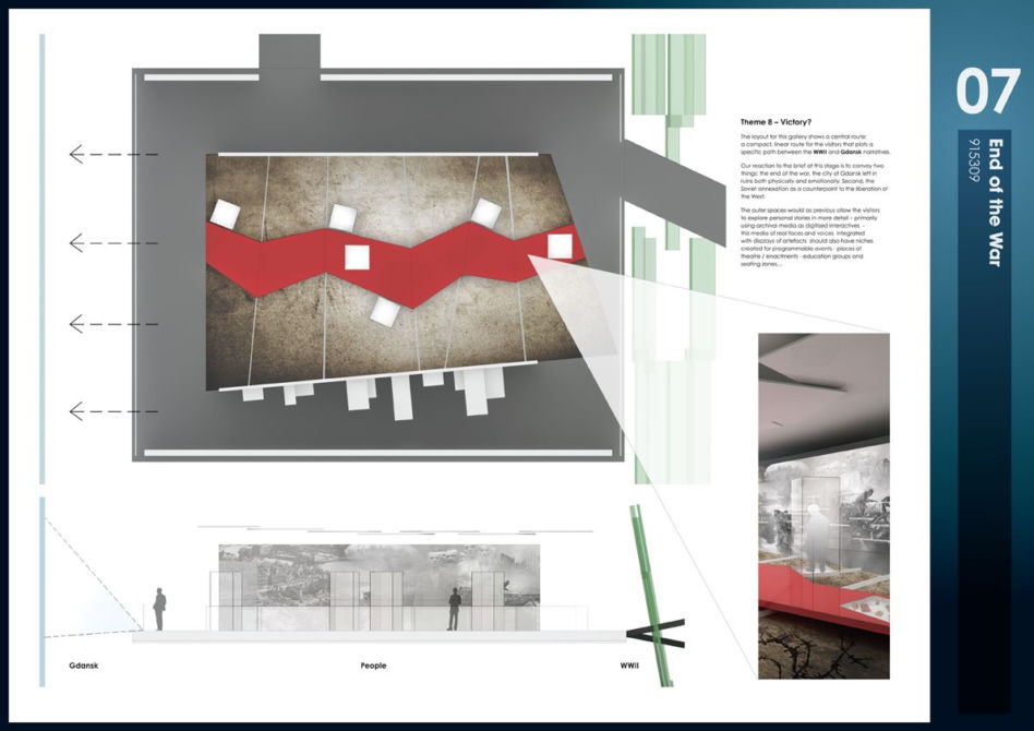 Archiwum Architektury