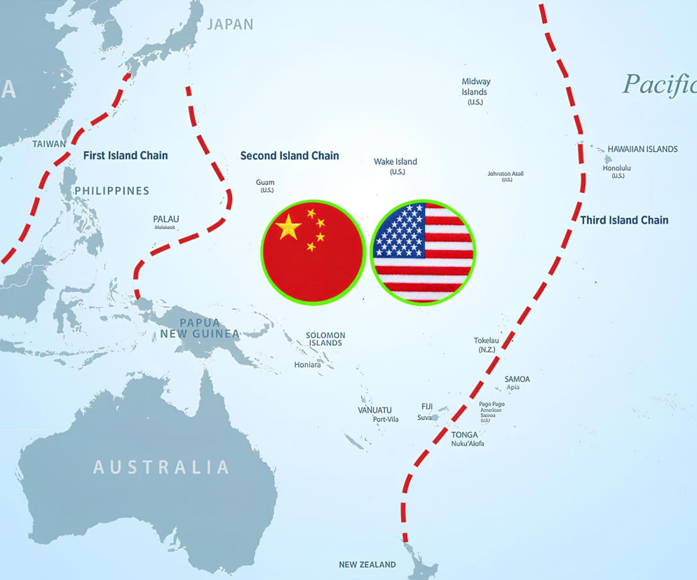 Kto nadzoruje First Island Chain, kontroluje dostęp Chin do Pacyfiku?