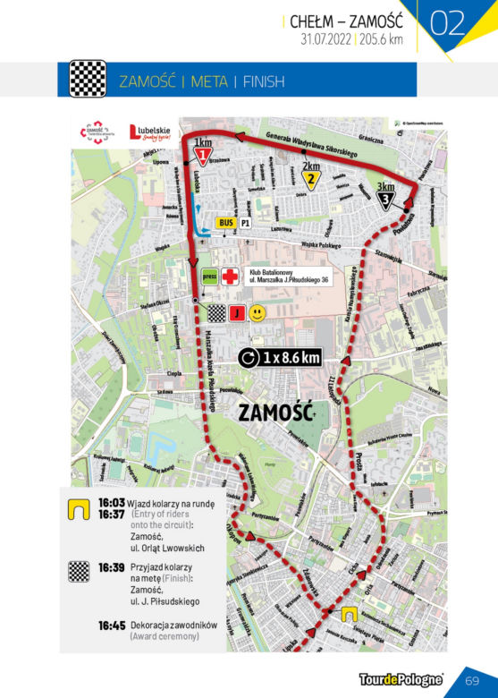 Tour de Pologne 2022: Trasa