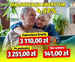 Waloryzacja emerytur 4,52%