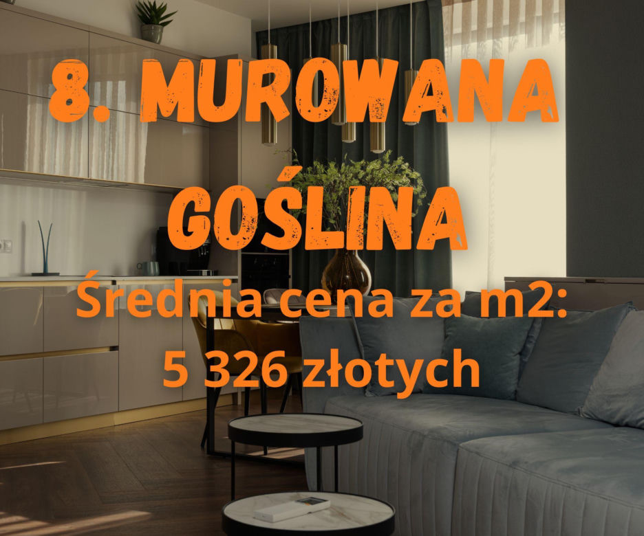 Ceny mieszkań w wielkopolskich miastach. Ile trzeba zapłacić za m2?