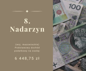 Najbogatsze gminy w Polsce