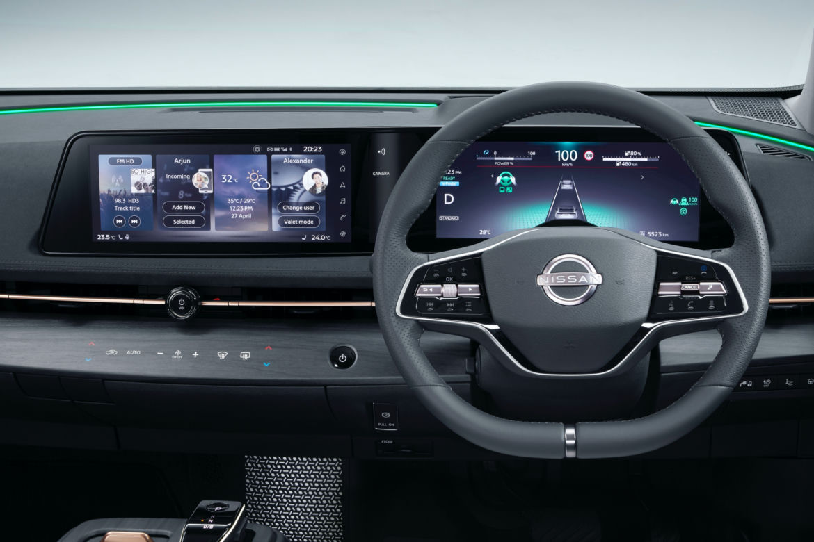 Nissan Ariya