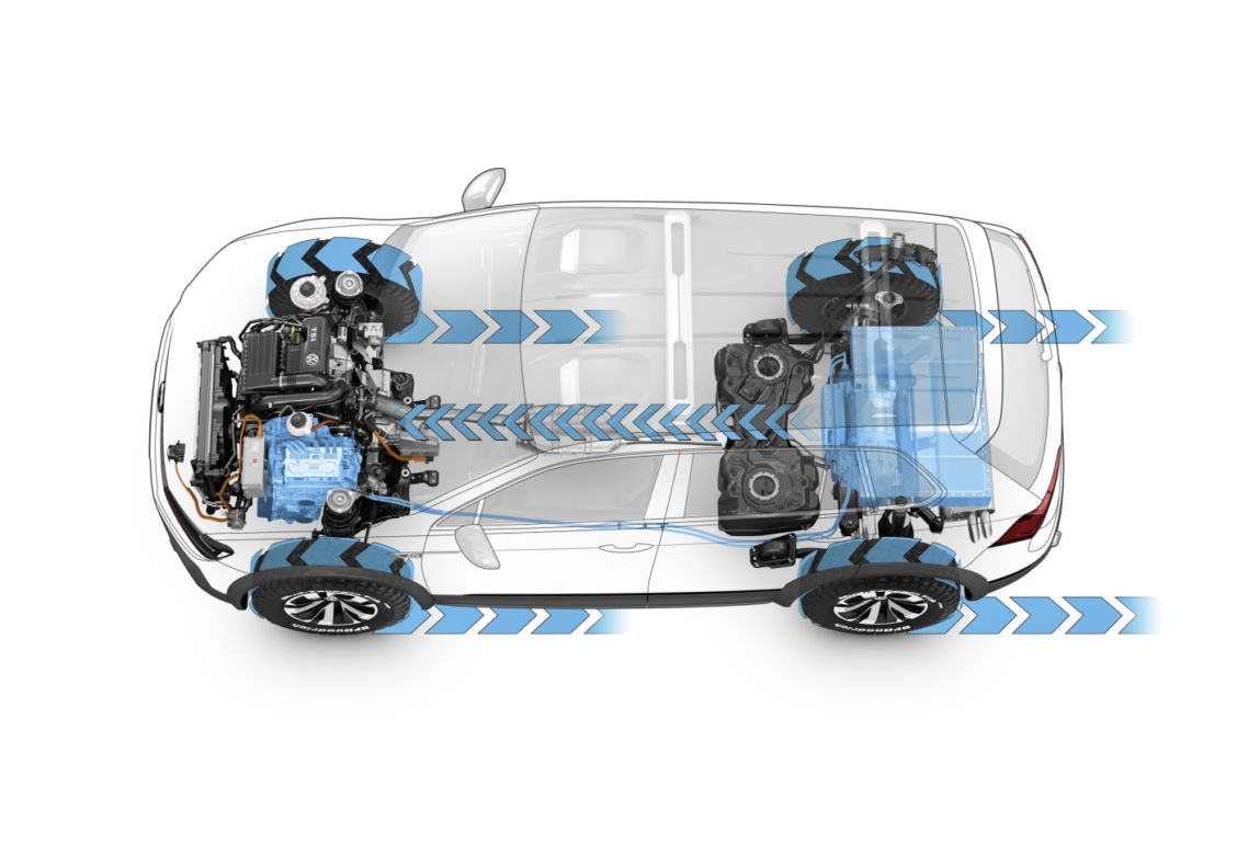 Volkswagen Tiguan GTE Active Concept