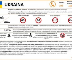 Przepisy ruchu drogowego w krajach Europy
