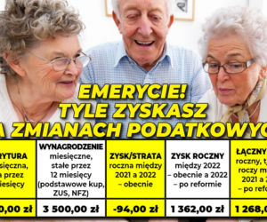 Emerycie tyle zyskasz na zmianach podatkowych
