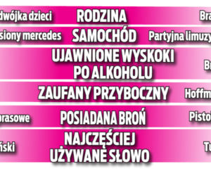 	W czym Hoffman lepszy od Prezesa