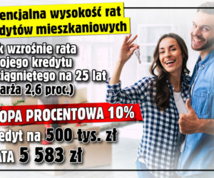 Wysokość rat kredytów mieszkaniowych