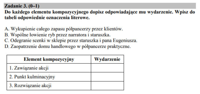Egzamin ósmoklasisty - wiemy, jak będzie wyglądał! Zobacz arkusze 