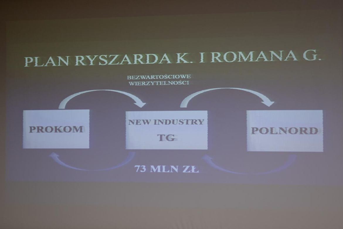 Prokuratura zabrała głos ws. Giertycha i Ryszarda K. 